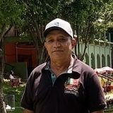 Paulo from Paulinia | Man | 25 years old | Pisces