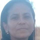 Ana from Ibicuitinga | Woman | 44 years old | Taurus
