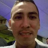 Luis from Cihuatlan | Man | 32 years old | Aquarius