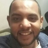 Lu from Sao Jose dos Pinhais | Man | 30 years old | Virgo