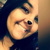 Anasg from Sao Gotardo | Woman | 27 years old | Sagittarius