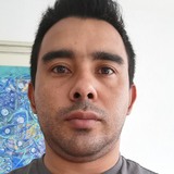 Dieguitocascn1 from Colonia del Valle | Man | 40 years old | Sagittarius