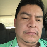 Candodocruzhx from Moorpark | Man | 43 years old | Pisces