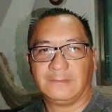 Marc from Pachuca de Soto | Man | 48 years old | Pisces