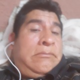 Sonidocombocjf from Santiago Teyahualco | Man | 49 years old | Sagittarius