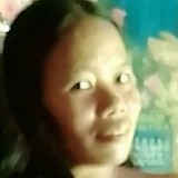 Rutchan from Guiwanon | Woman | 46 years old | Pisces