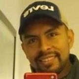 Pepinillo from Pachuca de Soto | Man | 46 years old | Aries