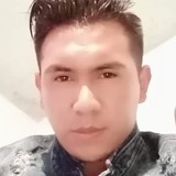 Djrawrcarlitx0 from Teoloyucan | Man | 30 years old | Cancer
