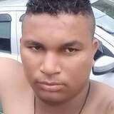 Ronaldinholip8 from Uaua | Man | 29 years old | Scorpio