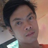 Will from Iloilo | Man | 34 years old | Aquarius