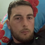 Selmx from Gramsh | Man | 36 years old | Capricorn