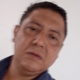 Juanvivanwm from Coatzacoalcos | Man | 47 years old | Scorpio