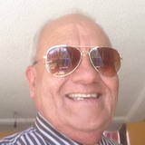 Chiquis from Totolac | Man | 80 years old | Scorpio