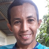 Matydanifv from El Carmen de Bolivar | Man | 35 years old | Aries