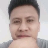 Hams from Milpa Alta | Man | 32 years old | Libra