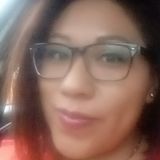 Co from Oaxaca de Juarez | Woman | 43 years old | Gemini