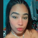 Kellychristijz from Itapevi | Woman | 28 years old | Leo