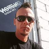 Smack from Koper | Man | 42 years old | Aquarius