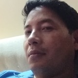 Shettal from Delhi Paharganj | Man | 33 years old | Gemini