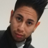 Kevinpi from Fabriano | Man | 33 years old | Aries