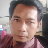 Priyantodiwalu from Sidoarjo | Man | 43 years old | Taurus