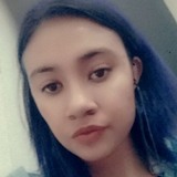 Meli from Cuernavaca | Woman | 24 years old | Pisces