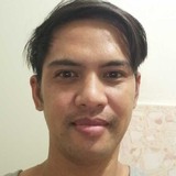 Tondengtupz8 from Imus | Man | 40 years old | Taurus