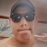 Pablogabri1R from Tultepec | Man | 24 years old | Aquarius