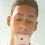 Vitor from Sao Jose de Piranhas | Man | 28 years old | Taurus