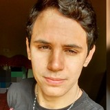 Brener from Tres Coracoes | Man | 28 years old | Capricorn