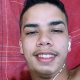Pereiraivan7Mz from Assare | Man | 28 years old | Scorpio