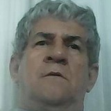 Marumolho from Montenegro | Man | 71 years old | Aries