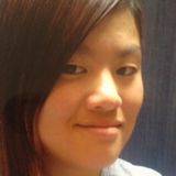 Lily from Inglewood | Woman | 32 years old | Capricorn