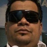 Elgoito from Luis Guillon | Man | 47 years old | Aquarius