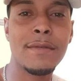 Fellipeluizf4J from Capinzal | Man | 29 years old | Cancer