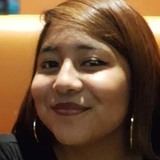 Judith from Aguascalientes | Woman | 28 years old | Sagittarius