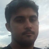 Franciscoguss5 from Caraubas | Man | 28 years old | Aquarius