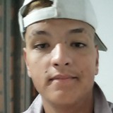 Guizinho from Itapema | Man | 27 years old | Capricorn