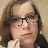 Utilisateurs from Gembloux | Woman | 26 years old | Cancer