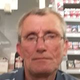 Çakır from Çanakkale | Man | 60 years old | Scorpio