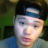 Candyboy from Grand Rapids | Man | 29 years old | Sagittarius