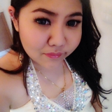 Joytaren from Oslo | Woman | 36 years old | Aquarius