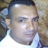 Jose from Montelibano | Man | 46 years old | Gemini