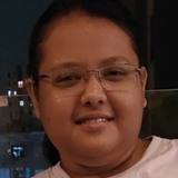 Knightro from Kolkata | Woman | 29 years old | Cancer