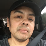 Bobbymusicman from San Angelo | Man | 53 years old | Taurus
