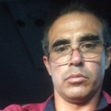 J17Tubz from Tepeapulco | Man | 52 years old | Aries