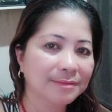 Cymer from Quezon City | Woman | 25 years old | Sagittarius