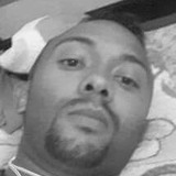 Araújo from Nova Iguacu | Man | 39 years old | Aries