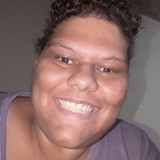 Anacarolinasz5 from Tupa | Woman | 30 years old | Capricorn