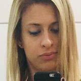 Atena from Ijui | Woman | 29 years old | Cancer